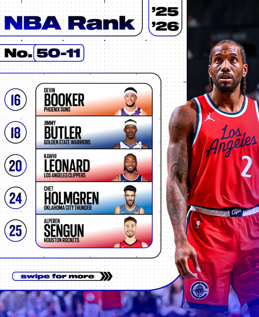 entit, 认为申京不, 入前十