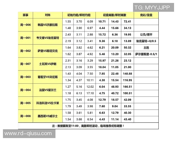 5月28日考文垂对阵埃克塞特比赛前瞻与胜负分析预测